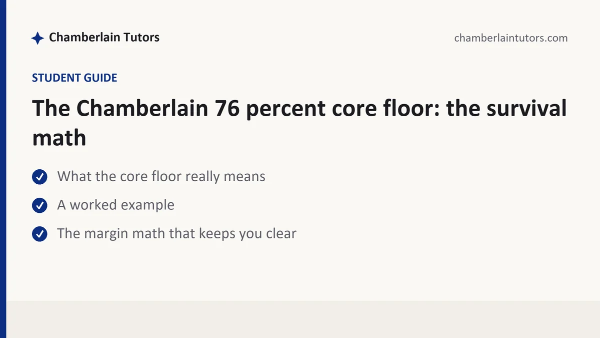 The Chamberlain 76 percent core floor: the survival math, a Chamberlain student guide, from Chamberlain Tutors