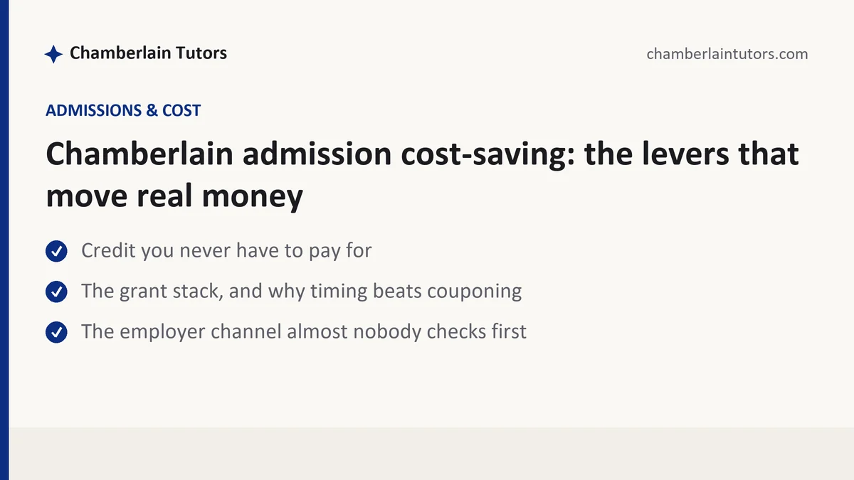 Chamberlain admission cost-saving: the levers that move real money, a Chamberlain student guide, from Chamberlain Tutors