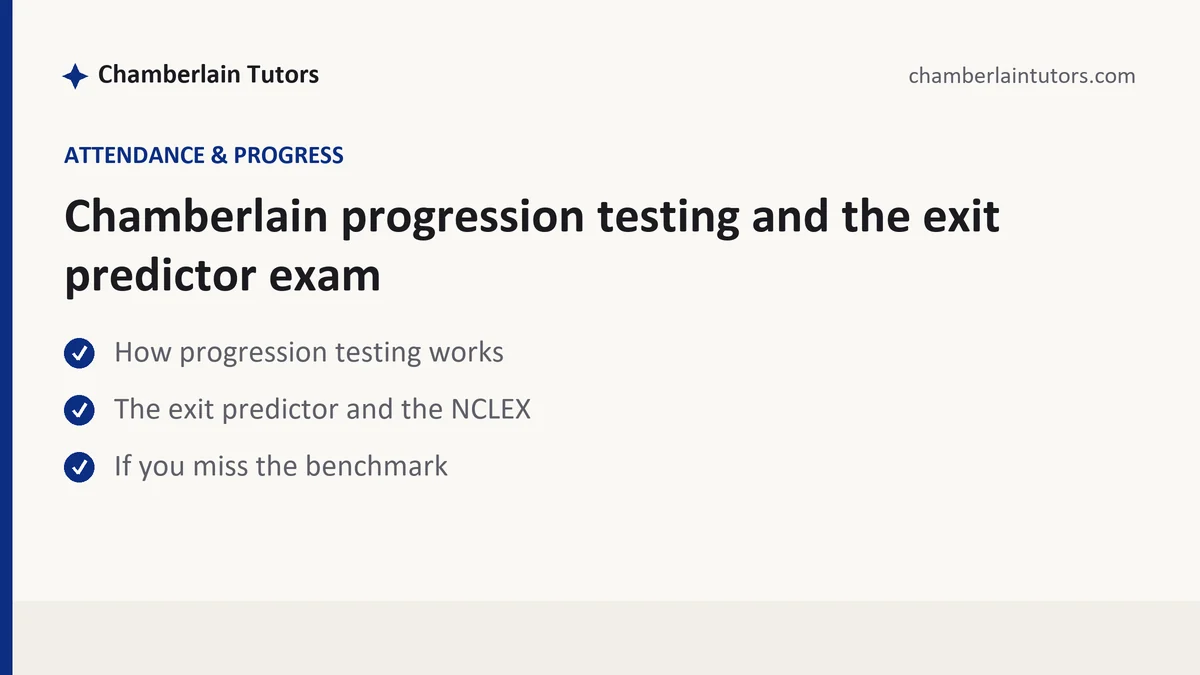 Chamberlain progression testing and the exit predictor exam, a Chamberlain student guide, from Chamberlain Tutors