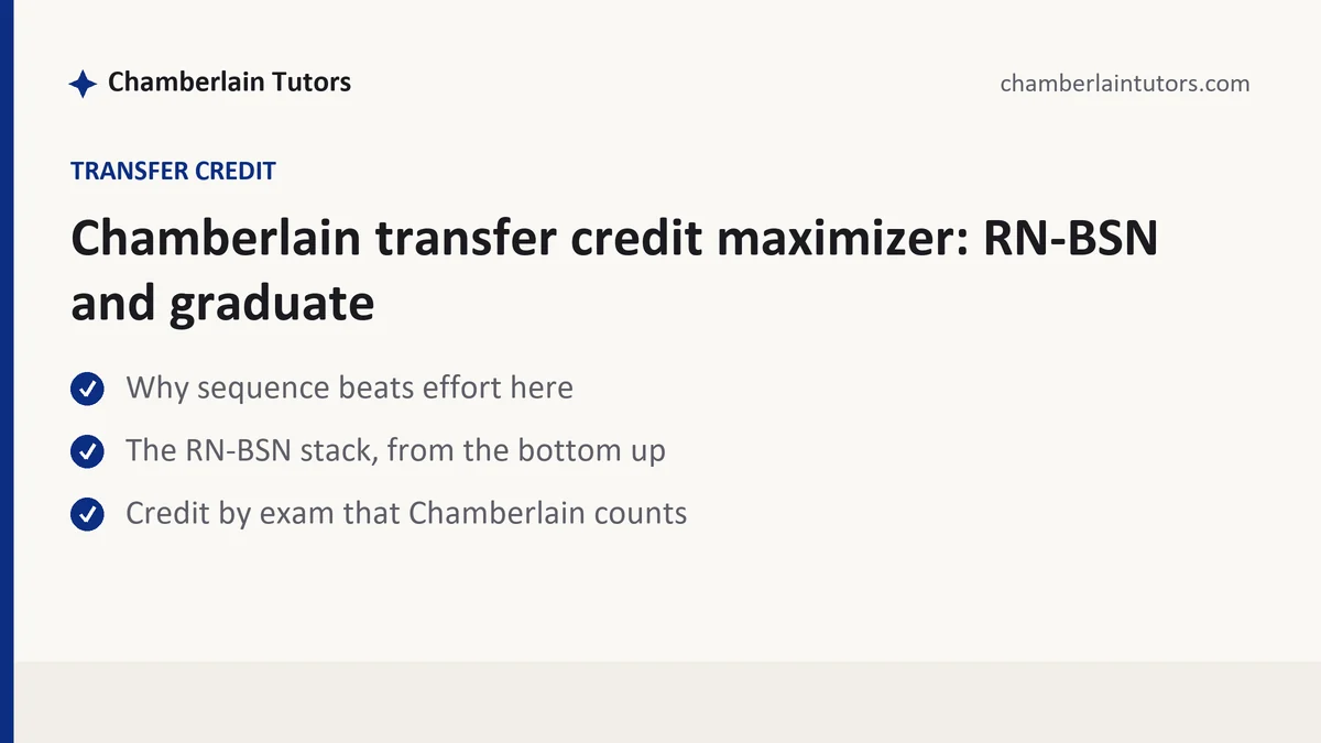 Chamberlain transfer credit maximizer: RN-BSN and graduate, a Chamberlain student guide, from Chamberlain Tutors