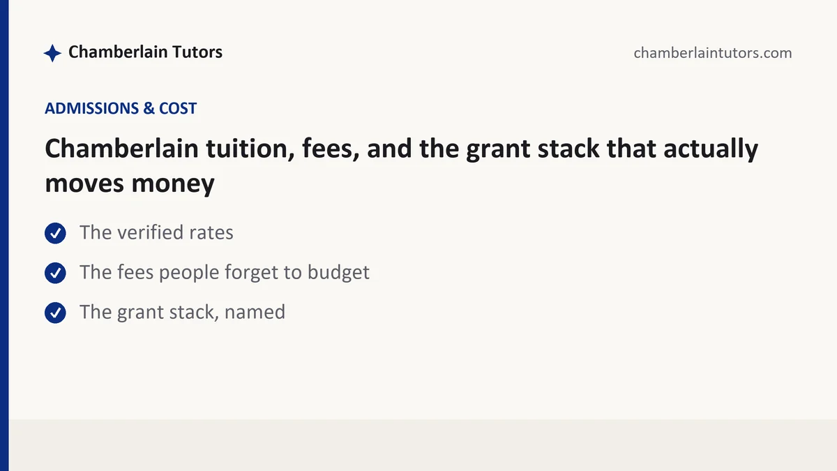Chamberlain tuition, fees, and the grant stack that actually moves money, a Chamberlain student guide, from Chamberlain Tutors